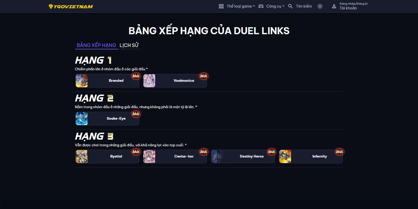 Bảng xếp hạng